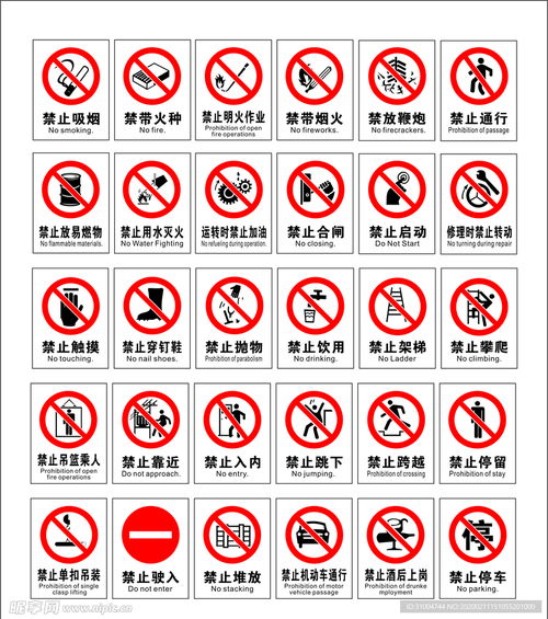 禁止標識設(shè)計圖 標志圖標