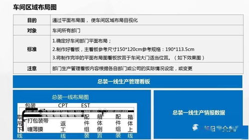 2022工廠安全色和安全標(biāo)志手冊(cè)解析